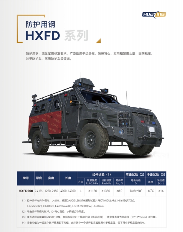 防护1.png