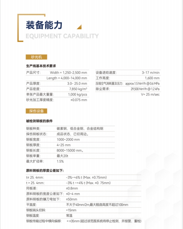 装备3.png